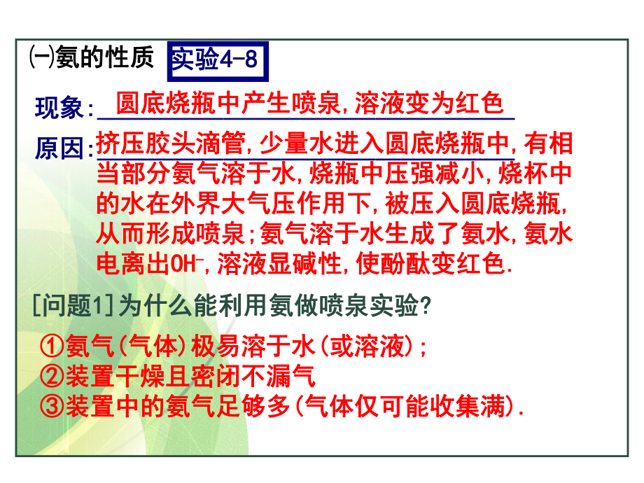 氨硝酸硫酸课件.ppt_第3页