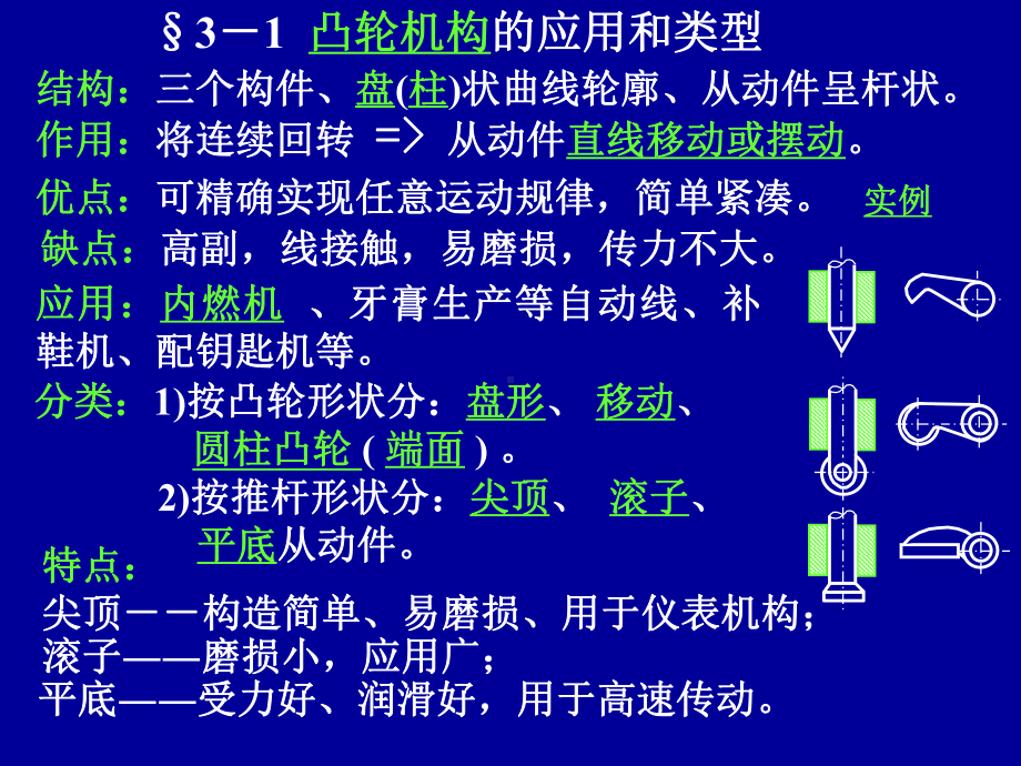 凸轮机构重点课件.ppt_第2页