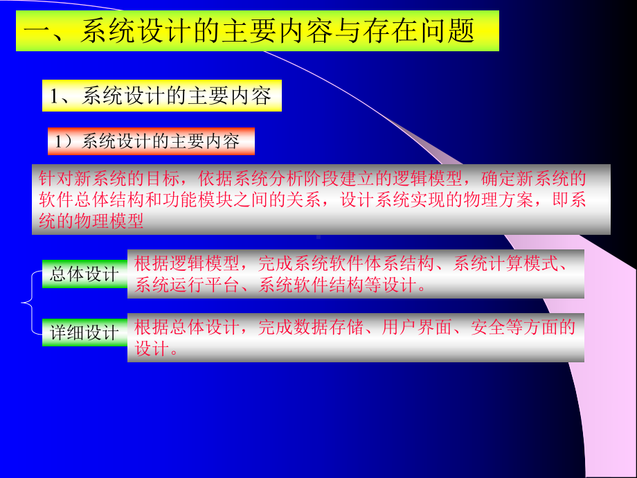 管理信息系统-第八章-系统物理模型设计课件.ppt_第3页