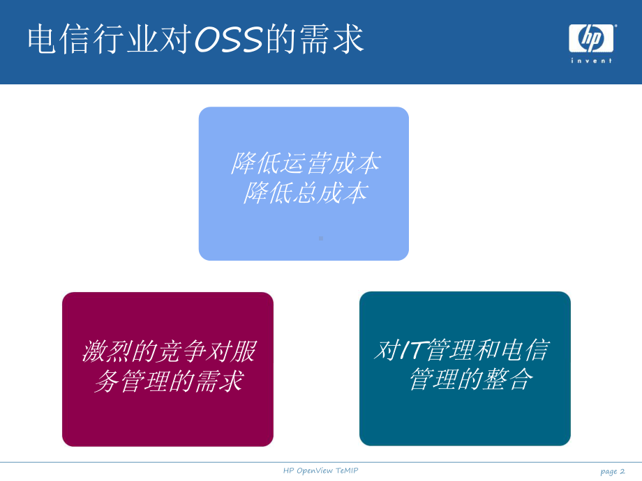 HPOpenView综合服务管理一套紧密集成的OSS应用程序跨ITIP课件.ppt_第2页