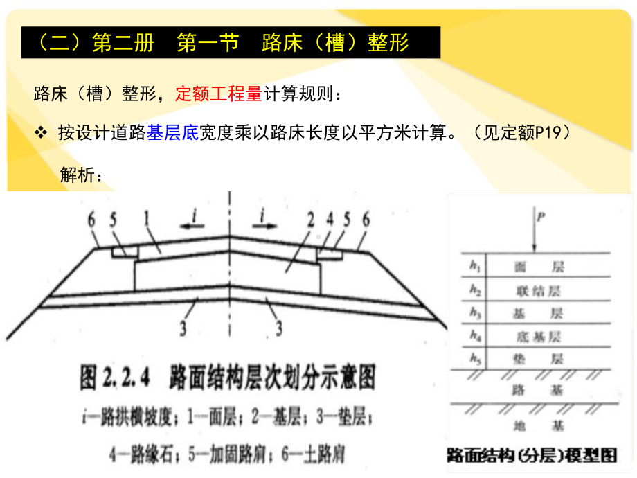 017-路床(槽)整形-+-道路基层课件.ppt_第3页