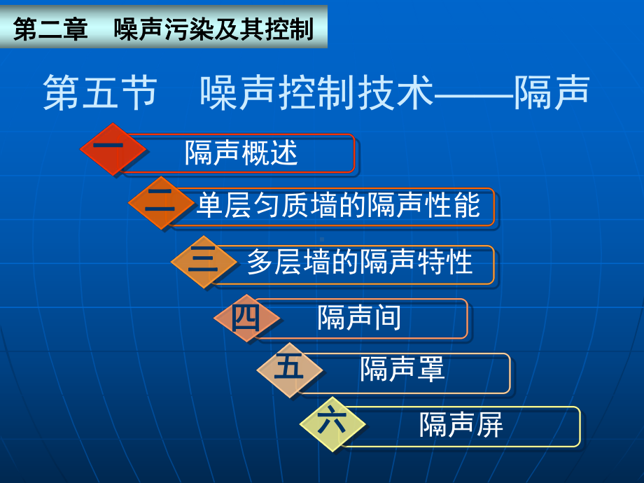 第二章-噪声控制技术隔声课件.ppt_第2页