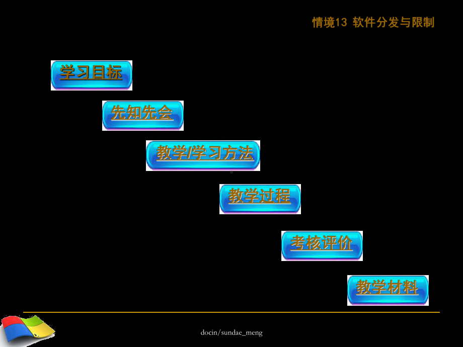 软件分发与限制-31页PPT文档课件.ppt_第2页