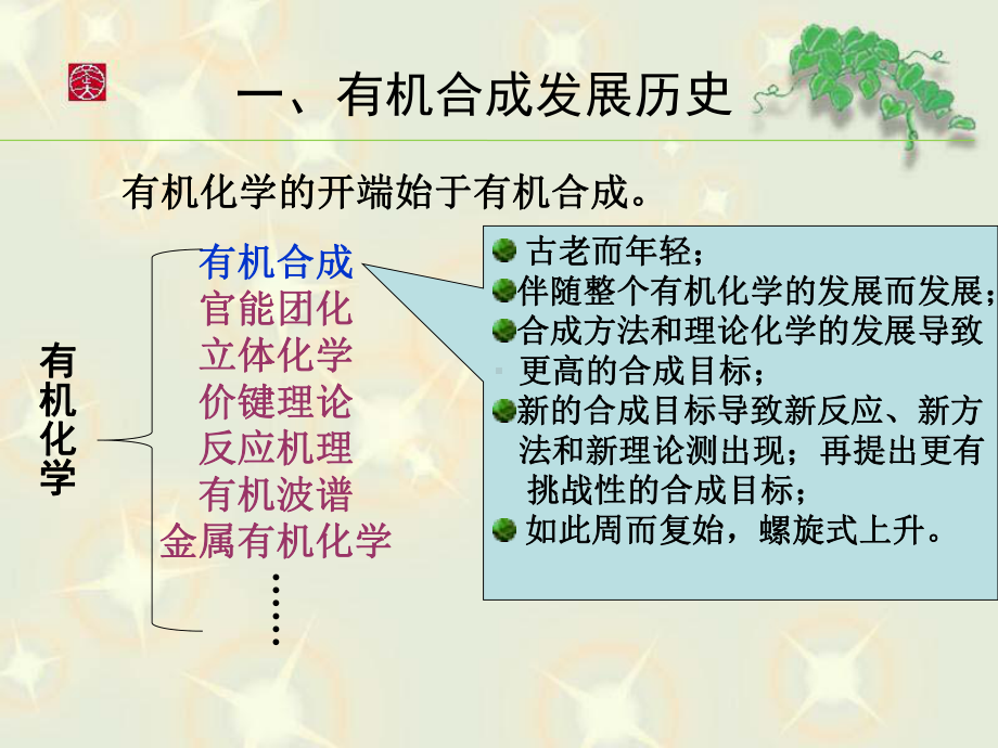 第一章-有机合成概述(3课时)课件.ppt_第3页