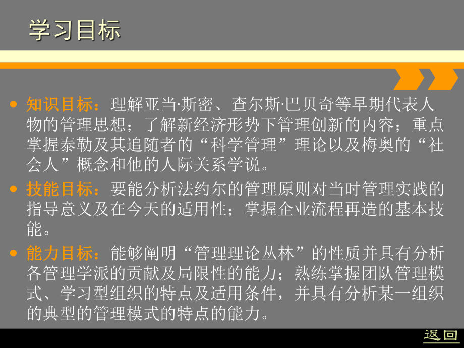 chap5-18：管理理论与人性假设-1（古典管理和泰罗的科学管理理论）课件.pptx_第2页