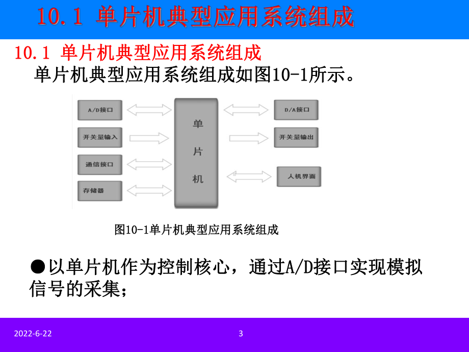 第十章单片机应用系统设计方法课件.ppt_第3页