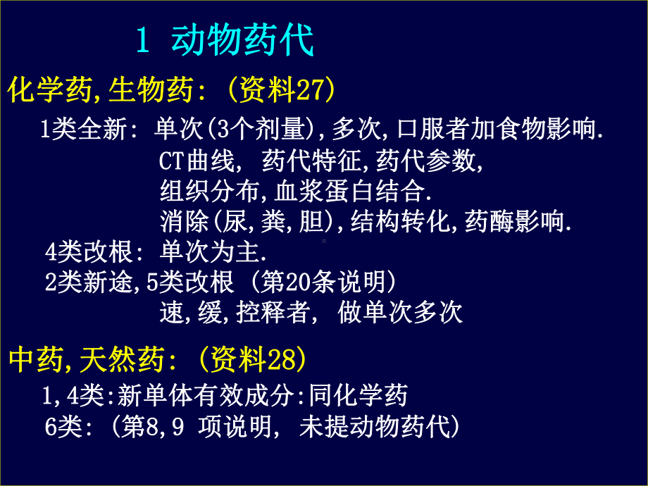 新药药代动力学(孙瑞元030807成都)课件.ppt_第3页