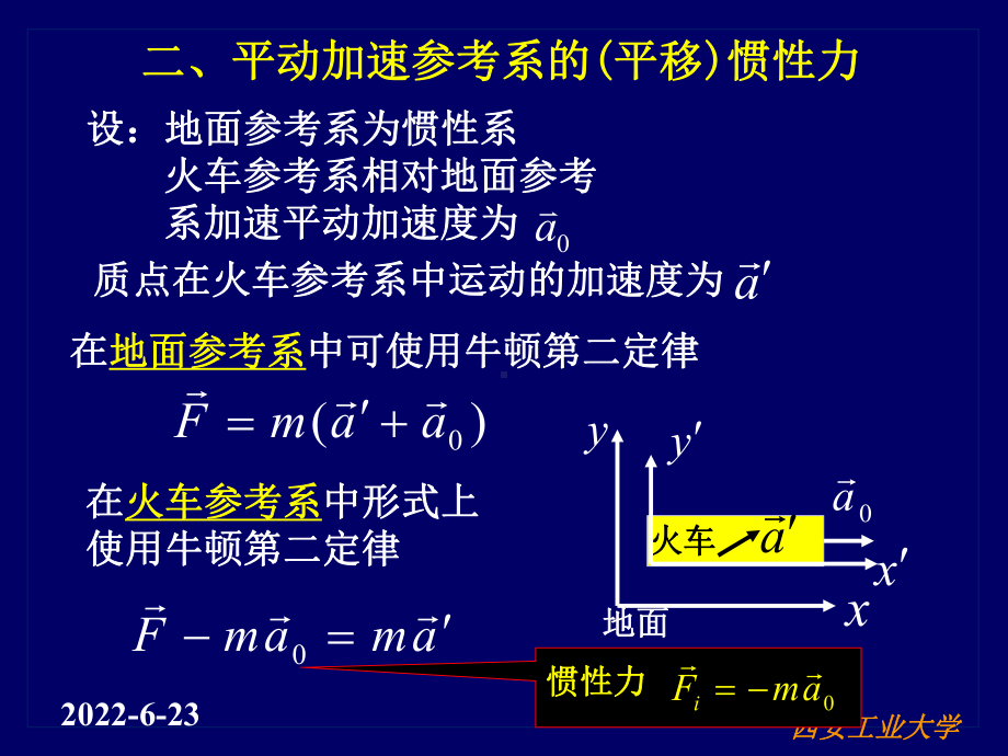 2.4-非惯性系中的惯性力课件.ppt_第2页