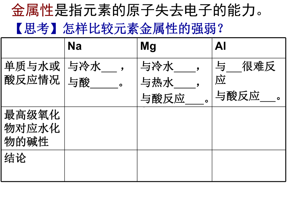 元素周期表的应用(c).课件.ppt_第3页