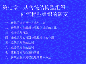 结构型组织向流程型组织的转变要点课件.ppt