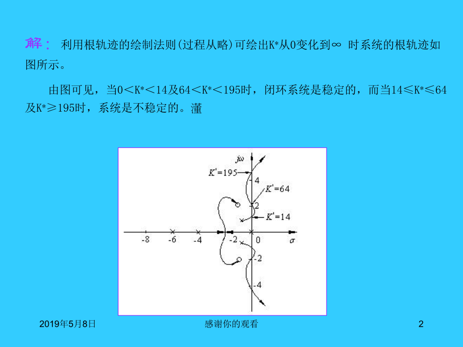 控制系统的根轨迹法分析课件.pptx_第2页