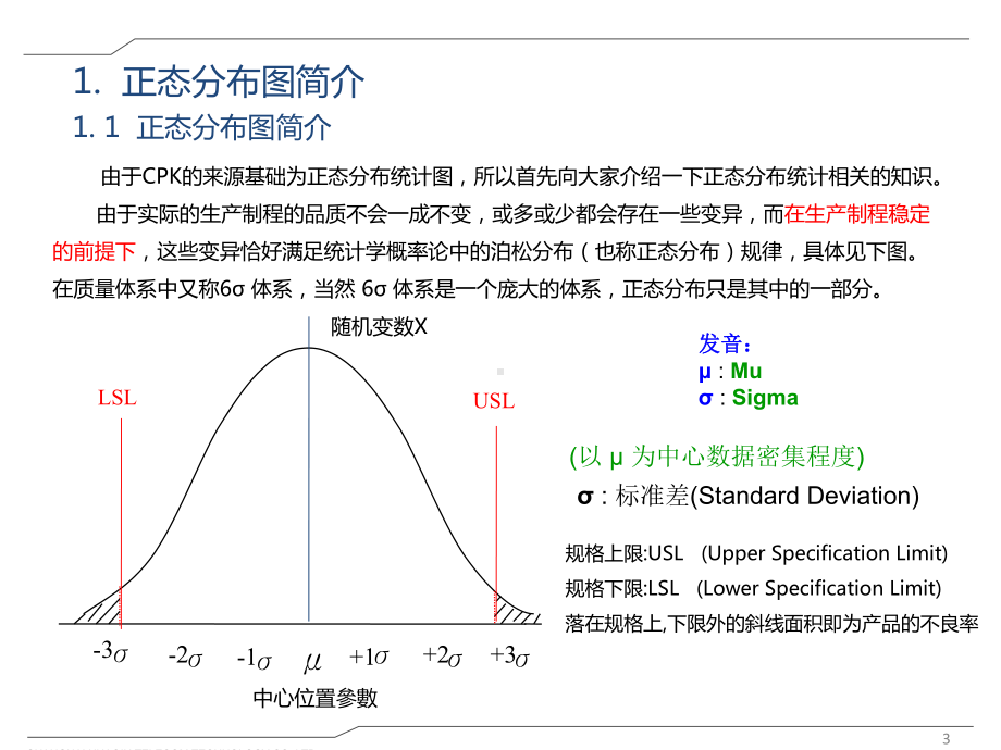 CPK-Cp-Ca-介绍-计算-模板课件.ppt_第3页