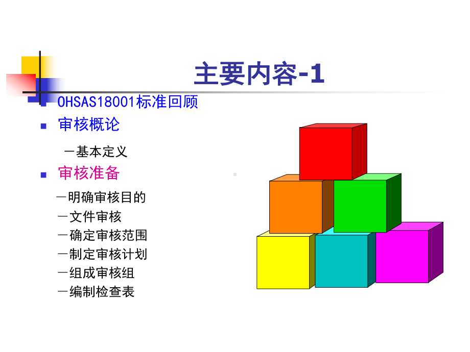 OHSAS18001职业安全健康管理体系内审员培训教材课件.ppt_第3页