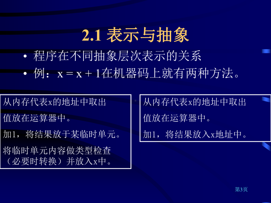 PL设计概述-程序设计语言原理课件.ppt_第3页