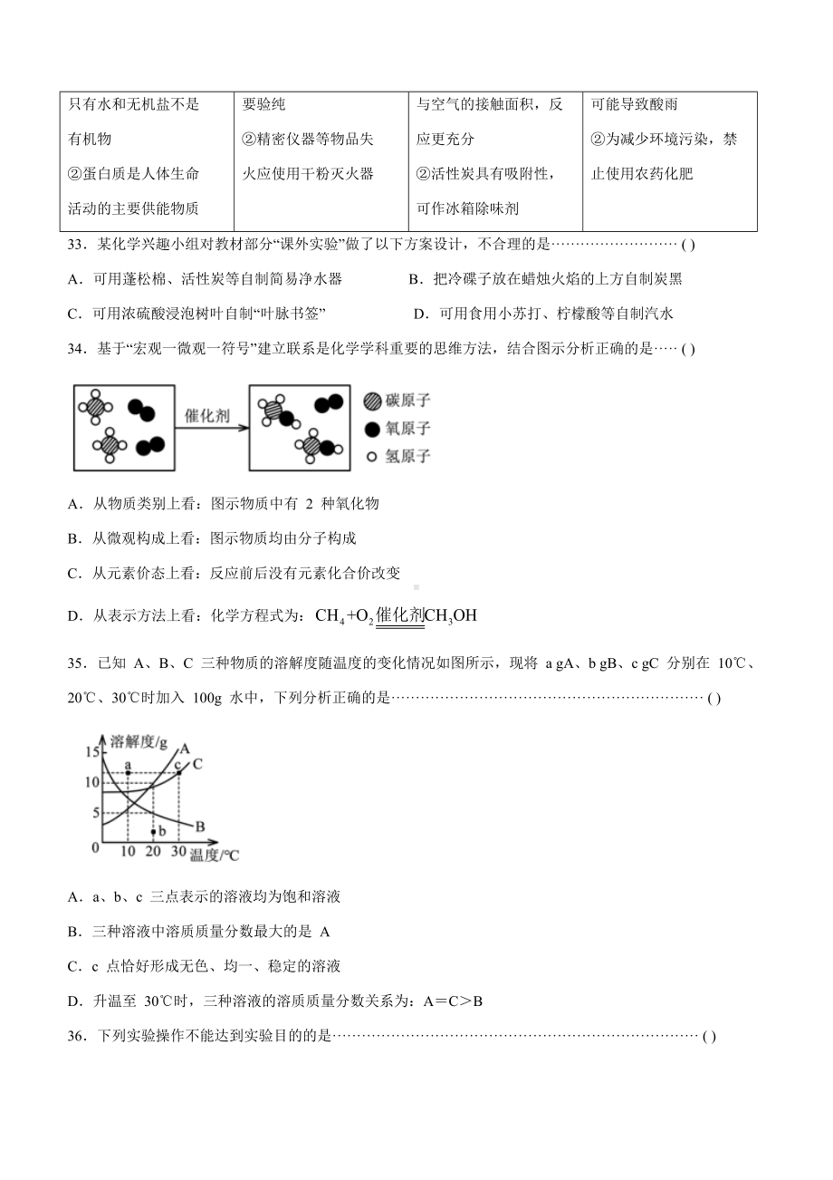 2022年湖南省岳阳市中考化学真题(无答案).docx_第3页