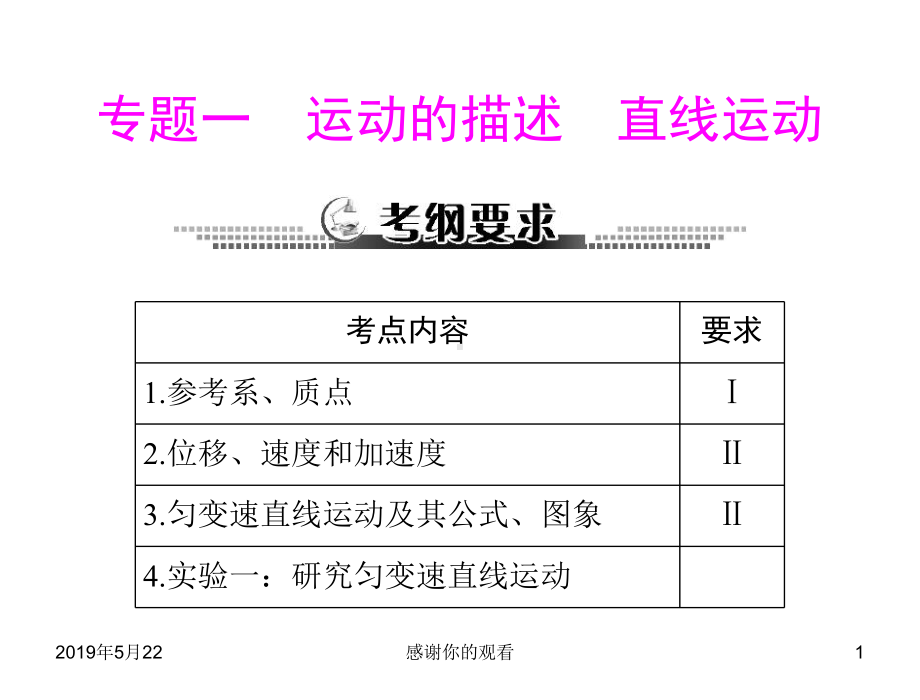 考点内容模板课件.ppt_第1页