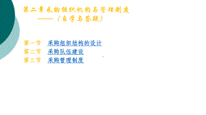 第二章采购的组织结构与管理制度课件.ppt