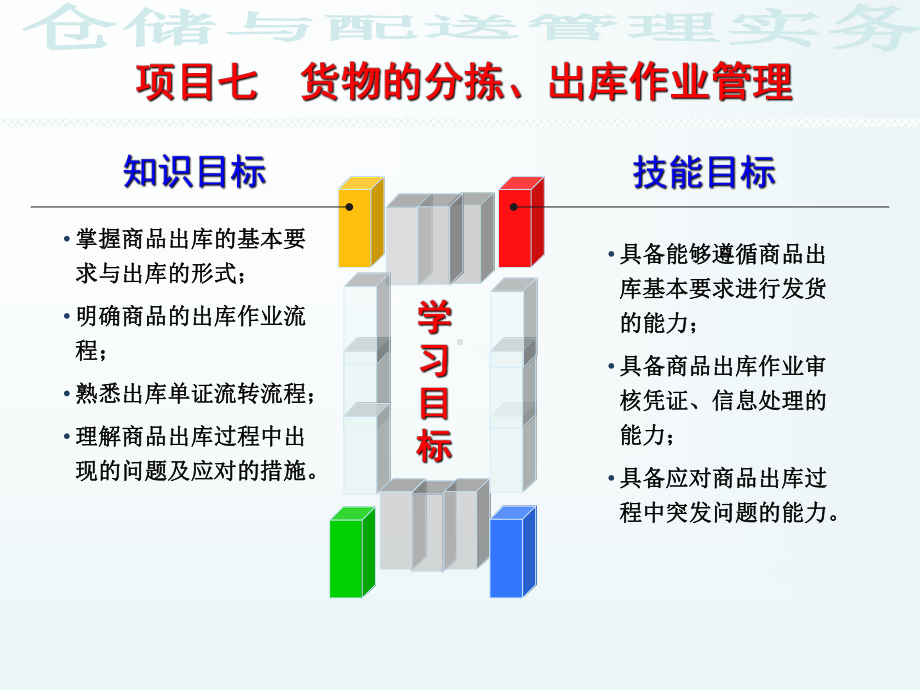 项目七货物的分拣、出库作业管理课件.ppt_第1页