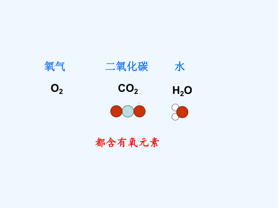 九年级化学上册-第3单元《物质构成的奥秘》课题3-元素-(新版)新人教版课件.ppt_第3页