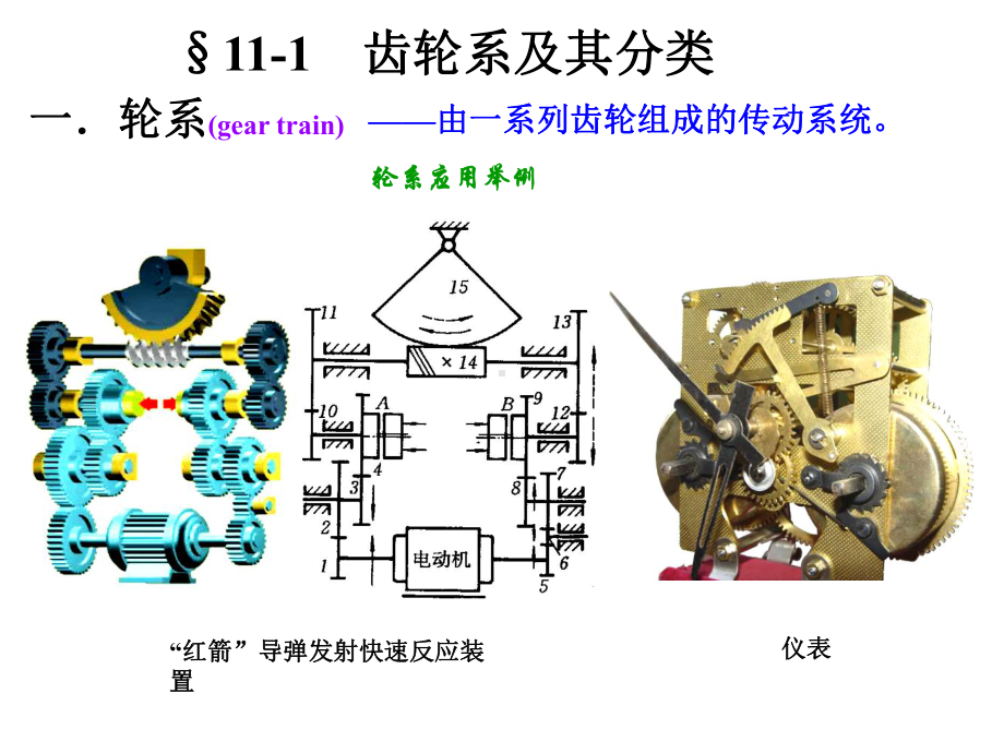 机械原理第十一章-齿轮系及其设计.课件.ppt_第2页