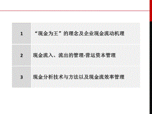 企业现金流量与营运资本管理课件.pptx