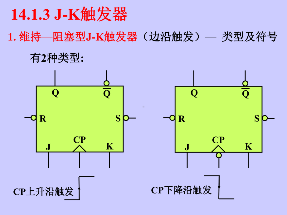 模拟电子从入门到精通教程-电子技术第17讲(触发器、计数器)课件.ppt_第2页