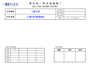 世一人事管理文件(祝春华)课件.ppt