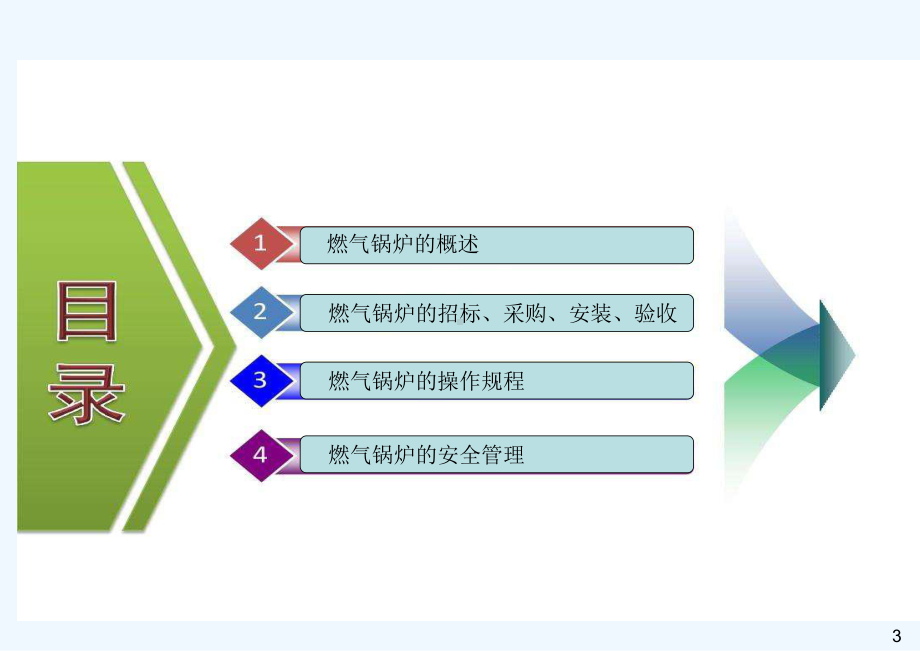 88燃气锅炉安全技术培训课件.pptx_第3页