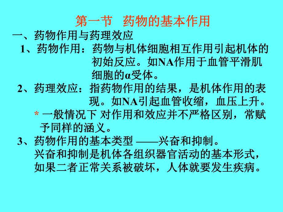 第二章药物代谢动力学概论课件.ppt_第2页