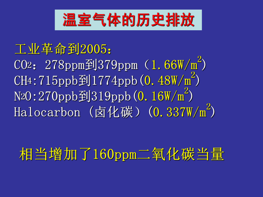 丁仲礼气候变化及其背后的利益博弈课件.ppt_第3页