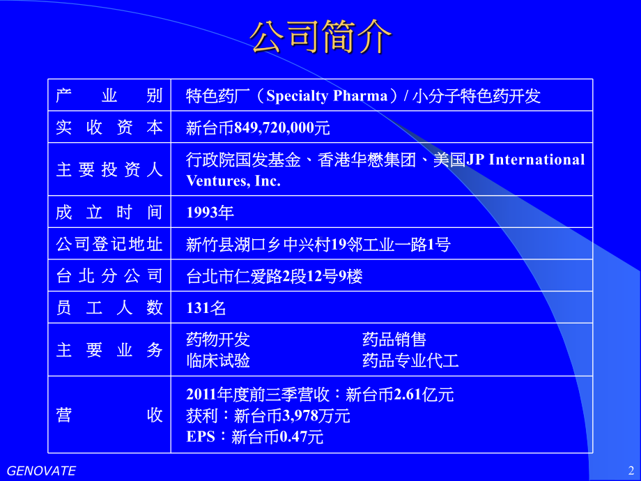 研发新药体贴华人健康模板课件.pptx_第2页