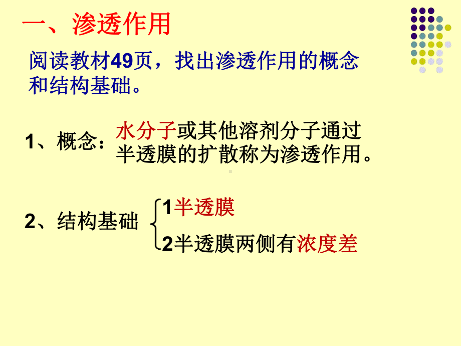 (完整版)实验：植物细胞质壁分离与复原.ppt课件.ppt_第3页