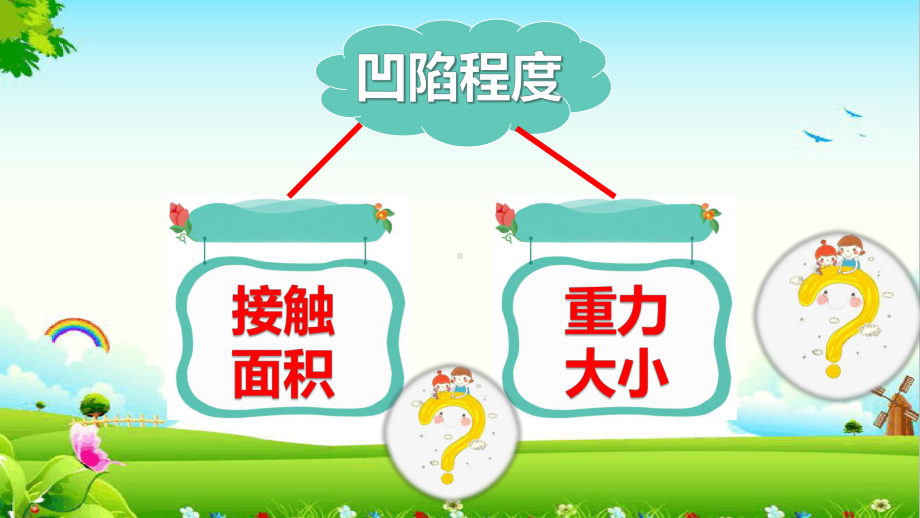 2021-2022学年大象版五年级下学期科学准备+反思元复习课件+练习题.pptx_第3页