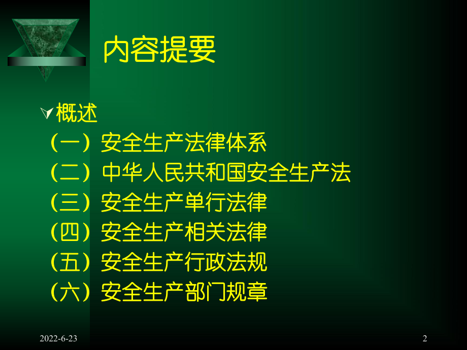 中安科教安全生产法律法规课件.pptx_第2页