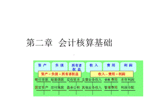 基础会计PPT第二章-会计核算基础课件.ppt