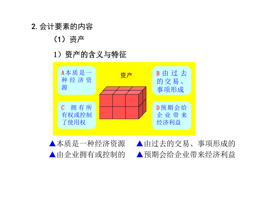 基础会计PPT第二章-会计核算基础课件.ppt_第3页