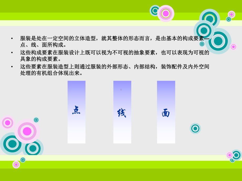 服装设计的点线面.课件.ppt_第2页