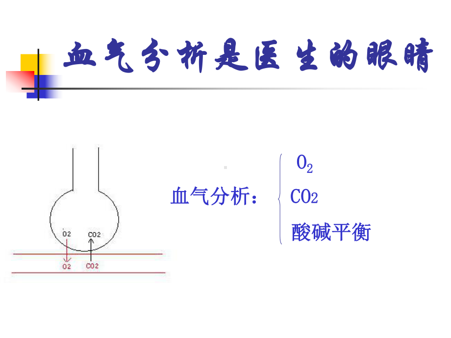 机械通气中的血气分析与酸碱平衡课件.ppt_第2页