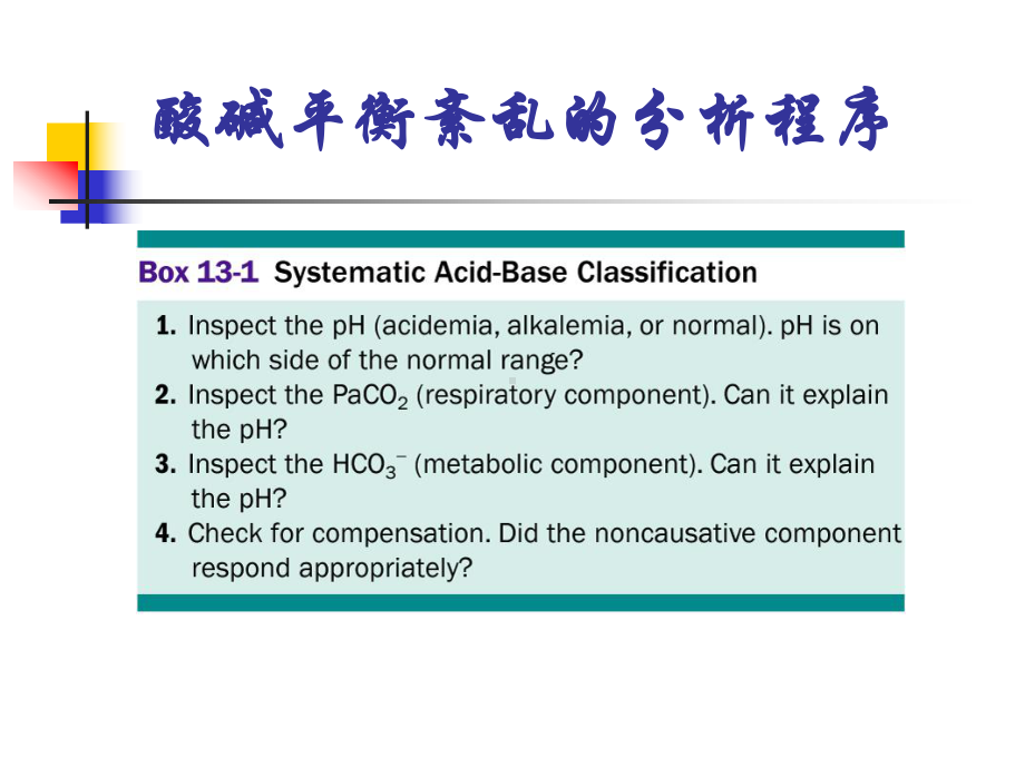 机械通气中的血气分析与酸碱平衡课件.ppt_第3页