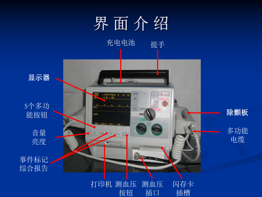 美国卓尔除颤起搏监护仪操作培训课件.ppt_第3页