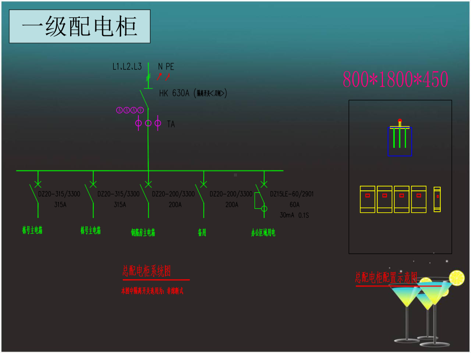 配电箱制作标准课件.ppt_第1页