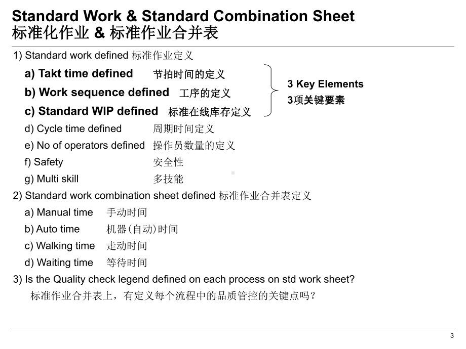 丰田精益生产手册中英文对照版课件.ppt_第3页