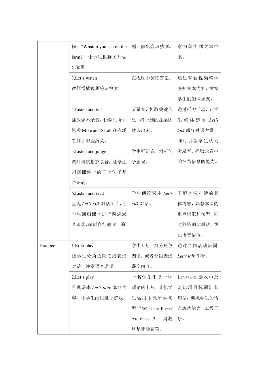 人教PEP版四年级英语下册-Unit 4 At the farm A Let’s talk教案.docx_第3页