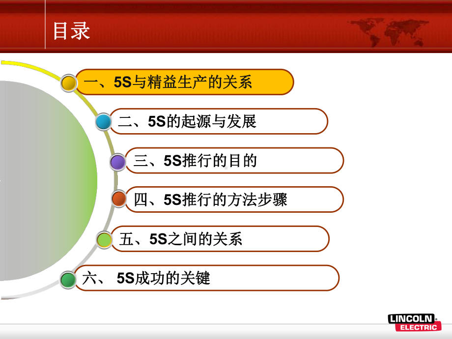 精益生产-5S管理-(内部使用)课件.pptx_第2页