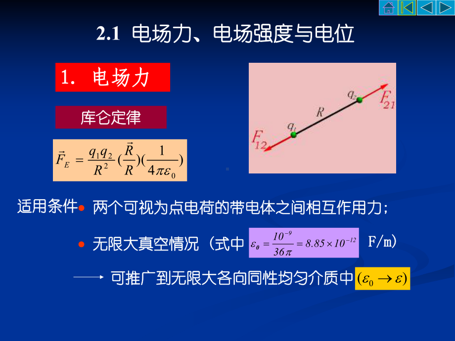 电磁场与电磁波基础(第2章).课件.ppt_第2页