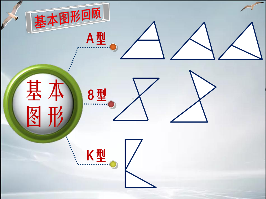 (精品)一线三等角相似模型.ppt课件.ppt_第2页