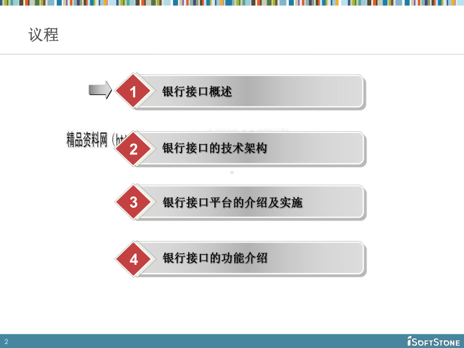 银行接口的技术架构与功能介绍课件.ppt_第2页