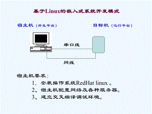 linux程序设计思路基础演示文稿课件.ppt