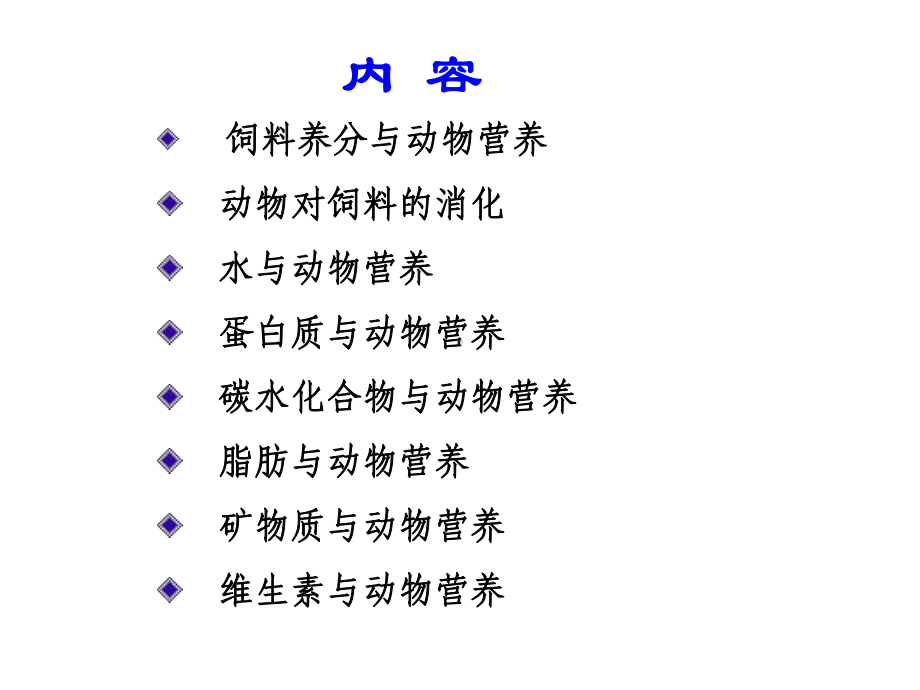 饲料营养物质与动物营养课件.pptx_第2页