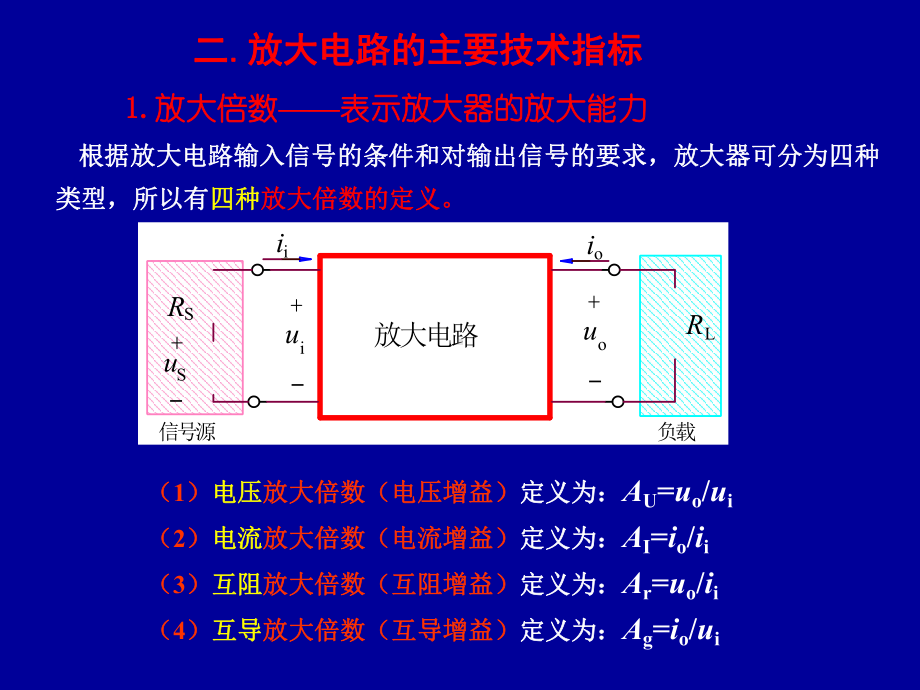 长沙理工大学《模拟电子技术》第02章-基本放大电课件.ppt_第3页